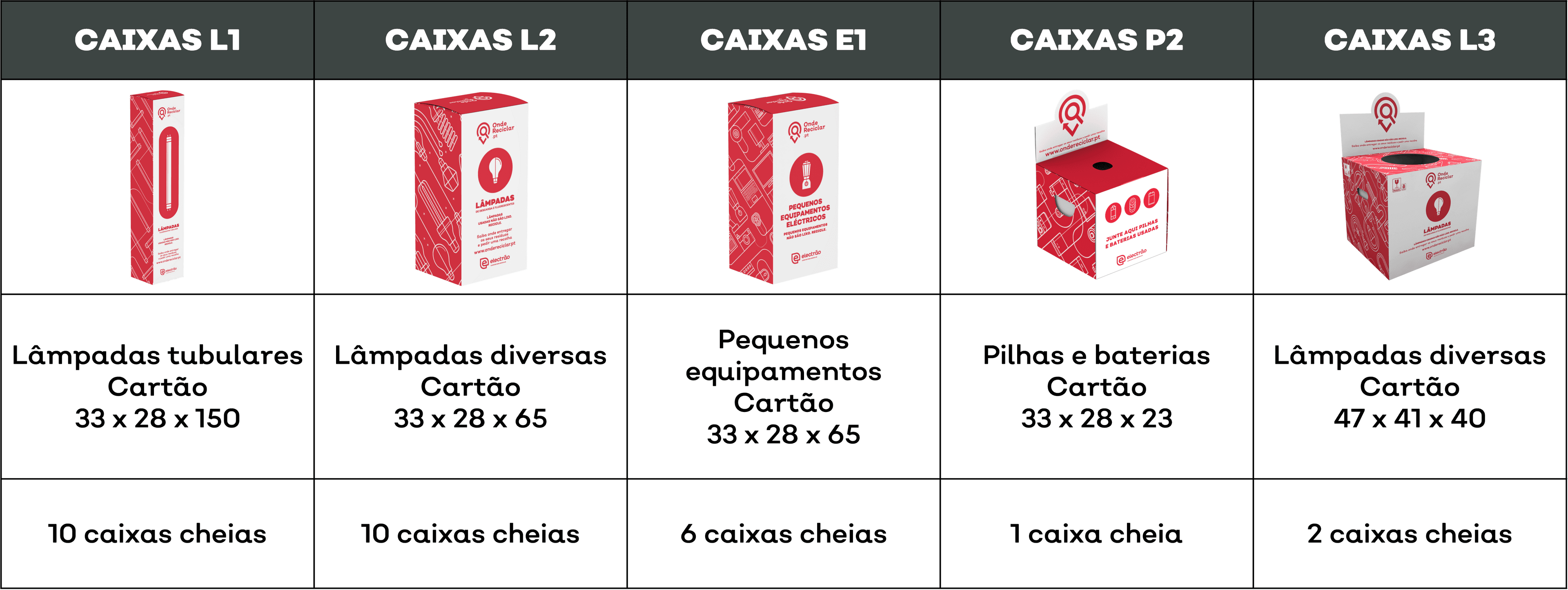 meios-de-acondicionamento-2.png